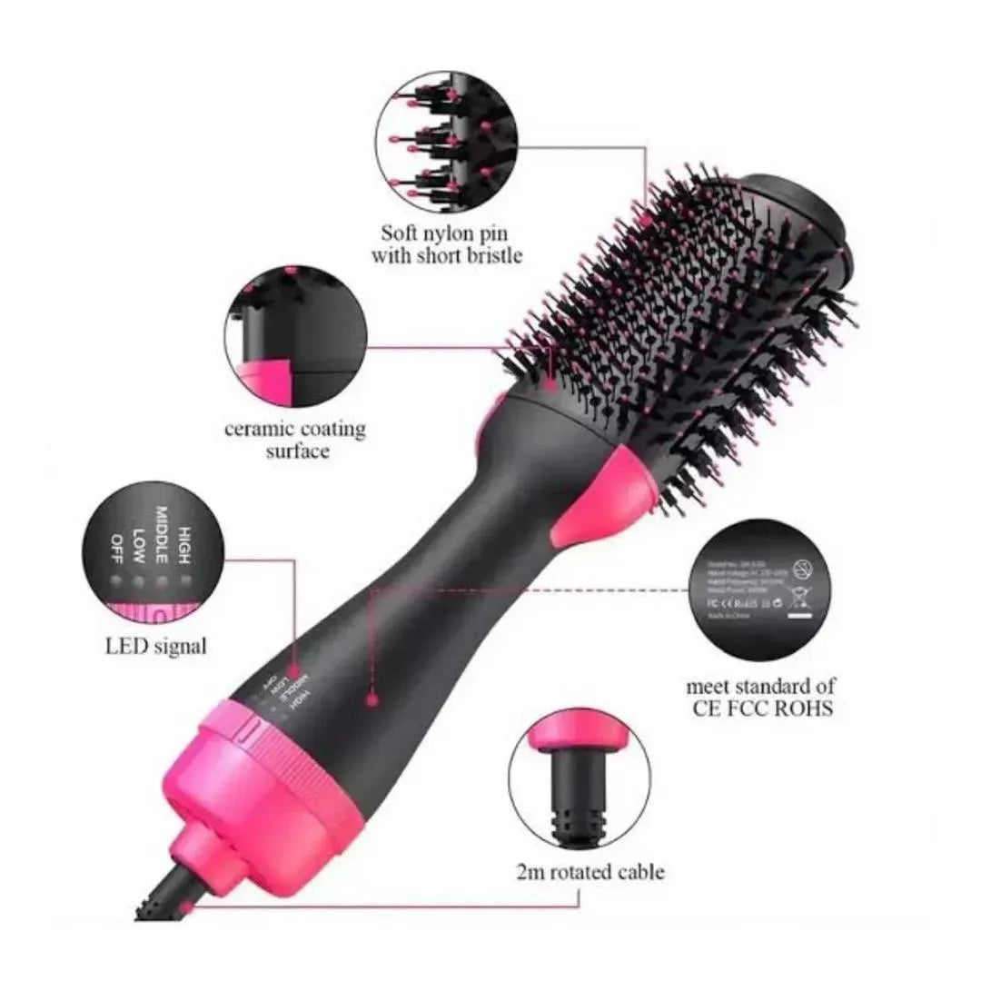Fast Hair Dryer Brush 4-in-1 | Ceramic Coating + LED Control | Hair Styler